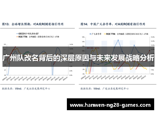 广州队改名背后的深层原因与未来发展战略分析