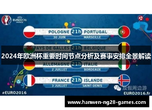 2024年欧洲杯重要时间节点分析及赛事安排全景解读