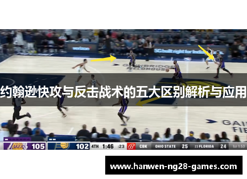 约翰逊快攻与反击战术的五大区别解析与应用