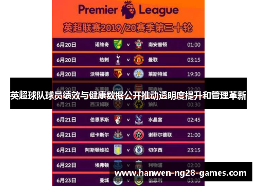 英超球队球员绩效与健康数据公开推动透明度提升和管理革新