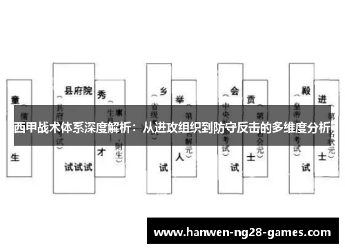 西甲战术体系深度解析：从进攻组织到防守反击的多维度分析