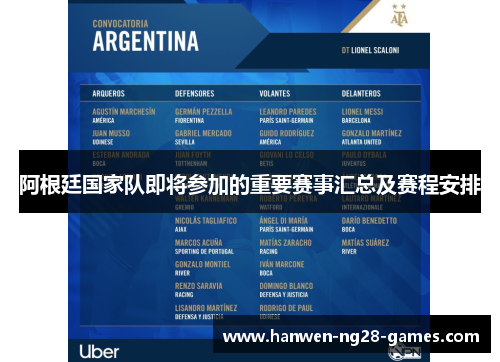 阿根廷国家队即将参加的重要赛事汇总及赛程安排