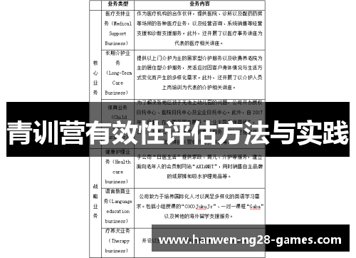 青训营有效性评估方法与实践 青训营有效性评估方法与实践