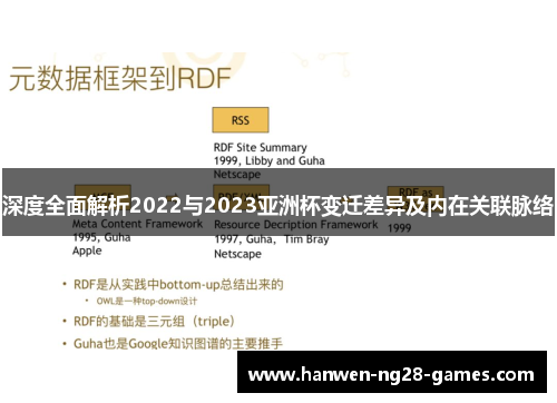 深度全面解析2022与2023亚洲杯变迁差异及内在关联脉络