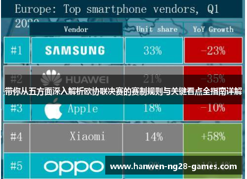 带你从五方面深入解析欧协联决赛的赛制规则与关键看点全指南详解