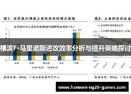 横滨F·马里诺斯进攻效率分析与提升策略探讨