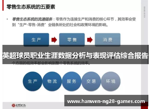 英超球员职业生涯数据分析与表现评估综合报告