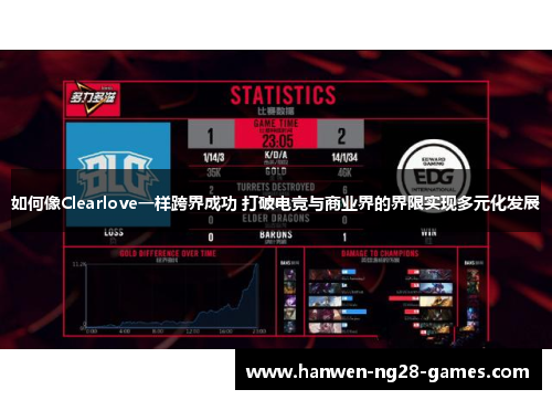 如何像Clearlove一样跨界成功 打破电竞与商业界的界限实现多元化发展