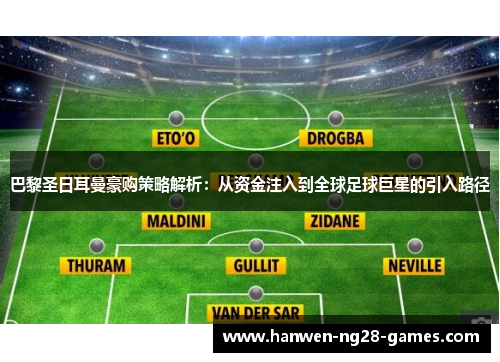 巴黎圣日耳曼豪购策略解析：从资金注入到全球足球巨星的引入路径