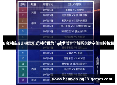 B席对阵莱比锡意甲式对位优势与战术博弈全解析关键空间掌控拆解 B席对阵莱比锡意甲式对位优势与战术博弈全解析关键空间掌控拆解