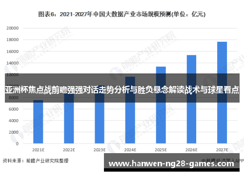 亚洲杯焦点战前瞻强强对话走势分析与胜负悬念解读战术与球星看点 亚洲杯焦点战前瞻强强对话走势分析与胜负悬念解读战术与球星看点