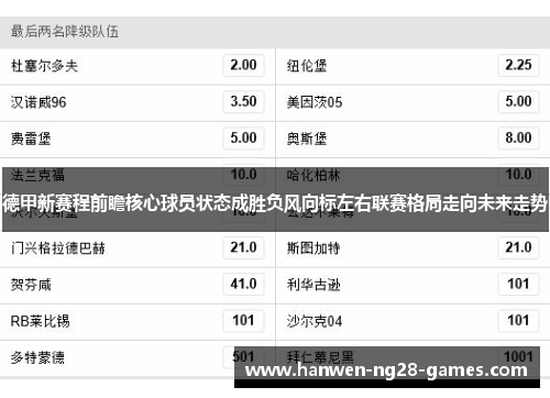 德甲新赛程前瞻核心球员状态成胜负风向标左右联赛格局走向未来走势 德甲新赛程前瞻核心球员状态成胜负风向标左右联赛格局走向未来走势