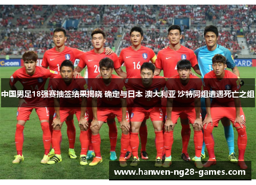 中国男足18强赛抽签结果揭晓 确定与日本 澳大利亚 沙特同组遭遇死亡之组