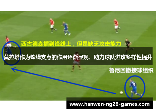 莫拉塔作为锋线支点的作用逐渐显现，助力球队进攻多样性提升